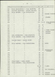EP - Ewidencja parkowa, skan nr 24