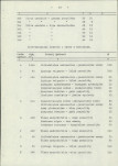 EP - Ewidencja parkowa, skan nr 26