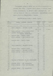 Ewidencja parkowa, skan nr 19