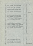 Ewidencja parkowa, skan nr 21