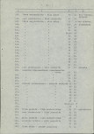 Ewidencja parkowa, skan nr 23