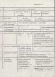 Ewidencja parkowa, skan nr 14