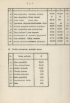 Ewidencja parkowa, skan nr 15