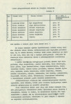 Ewidencja parkowa, skan nr 17