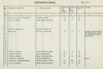Ewidencja parkowa, skan nr 12
