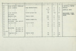 Ewidencja parkowa, skan nr 14