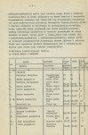 Ewidencja parkowa, skan nr 12