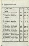 Ewidencja parkowa, skan nr 15