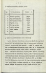 Ewidencja parkowa, skan nr 16