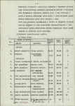 Ewidencja parkowa, skan nr 12