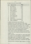 Ewidencja parkowa, skan nr 13