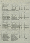 EP - Ewidencja parkowa, skan nr 14
