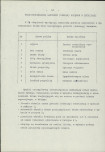 Ewidencja parkowa, skan nr 21