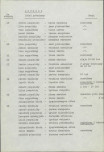 Ewidencja parkowa, skan nr 16