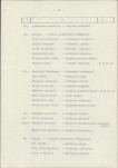Ewidencja parkowa, skan nr 22