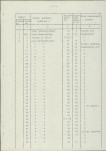 Ewidencja parkowa, skan nr 14