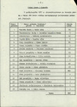 Ewidencja parkowa, skan nr 15