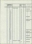 Ewidencja parkowa, skan nr 16