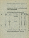 Ewidencja parkowa, skan nr 13