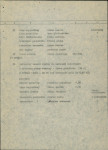 Ewidencja parkowa, skan nr 24