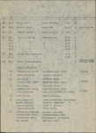Ewidencja parkowa, skan nr 11