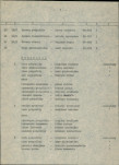 Ewidencja parkowa, skan nr 10