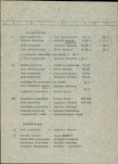 Ewidencja parkowa, skan nr 12