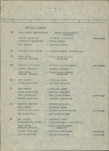 Ewidencja parkowa, skan nr 11