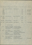 Ewidencja parkowa, skan nr 12