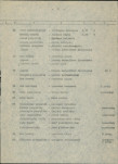 Ewidencja parkowa, skan nr 13