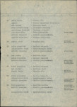 Ewidencja parkowa, skan nr 15