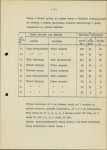 Ewidencja parkowa, skan nr 14
