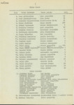Ewidencja parkowa, skan nr 15