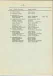 Ewidencja parkowa, skan nr 16