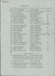 Ewidencja parkowa, skan nr 15
