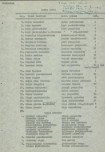 Ewidencja parkowa, skan nr 15