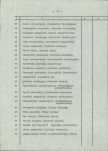 Ewidencja parkowa, skan nr 15