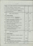 Ewidencja parkowa, skan nr 16