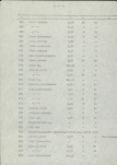 Ewidencja parkowa, skan nr 16