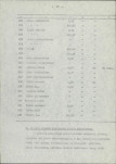 Ewidencja parkowa, skan nr 20