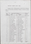 Ewidencja parkowa, skan nr 16