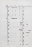 Ewidencja parkowa, skan nr 21