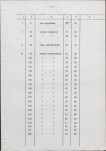 Ewidencja parkowa, skan nr 25
