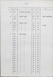 Ewidencja parkowa, skan nr 27