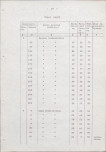 Ewidencja parkowa, skan nr 26