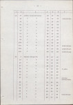 Ewidencja parkowa, skan nr 33