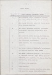 Ewidencja parkowa, skan nr 40