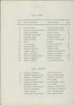 Ewidencja parkowa, skan nr 14
