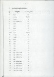 Ewidencja parkowa, skan nr 45