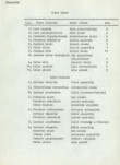 Ewidencja parkowa, skan nr 13